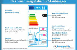 eu energielabel staubsauger infografik